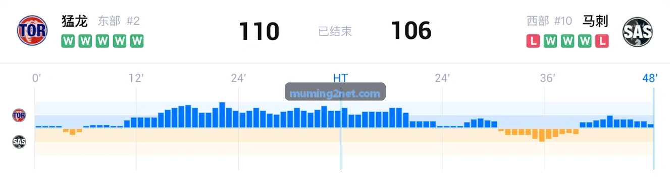 高品质数字服务移动应用安全合规与隐私保护机制