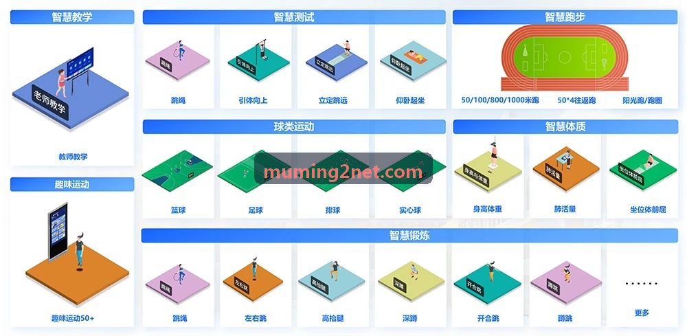 企业级品质数字服务移动应用开发架构示意